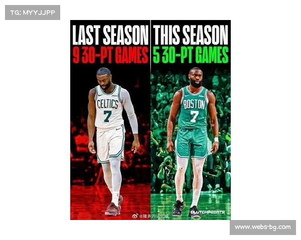 杰伦·布朗攻防两端展现超级巨星统治力