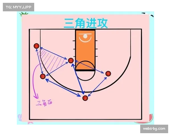 观察：部分球队引入篮球术语“early offense”，强调转换阶段的提前布局